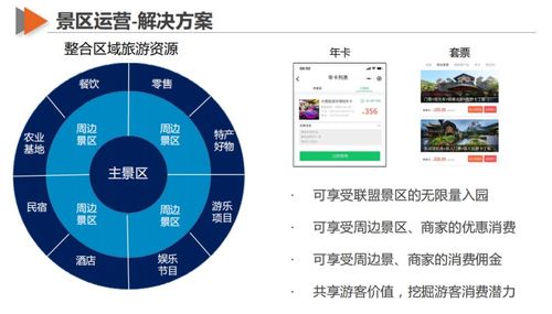 数字赋能旅游休闲 广州自然源数字化科技亮相CAAPA国际旅游休闲展